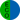 Eco